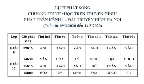 Chương trình dạy học trên truyền hình cho học sinh khối 9, khối 12 từ ngày 09/3/2020
